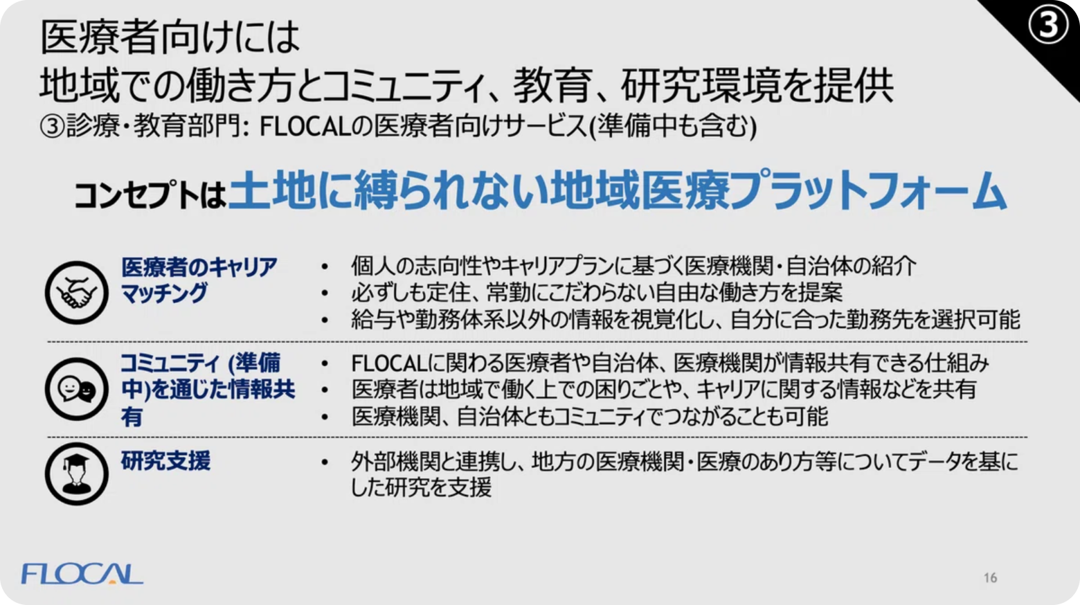 医療者向けには地域でのはた書き方とコミュニティ、教育、研究環境を提供